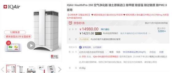 今日霧霾已達重度污染 室內除霾刻不容緩!