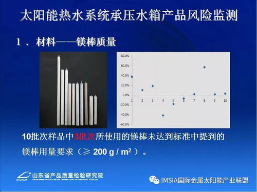 山東省太陽(yáng)能熱水產(chǎn)品及工程質(zhì)量監(jiān)管及技術(shù)服務(wù)措施優(yōu)化分析——以李郁武為例
